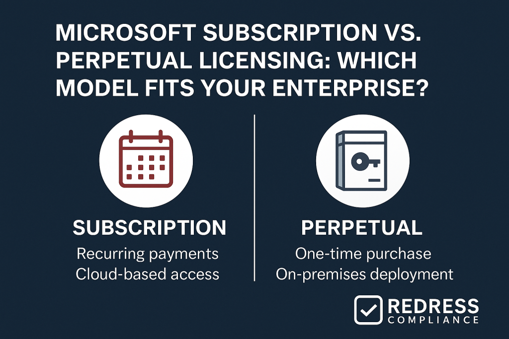 Microsoft Subscription vs. Perpetual Licensing Which Model Fits Your Enterprise