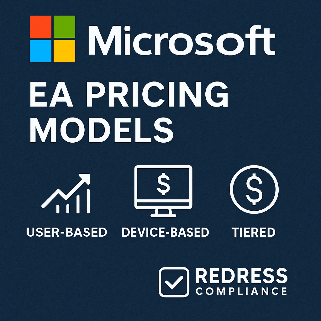Microsoft EA Pricing Models